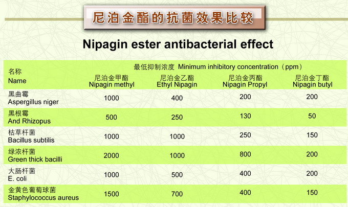 �Ჴ�����Ŀ������ܣ������u����������Ŀ������ܣ�